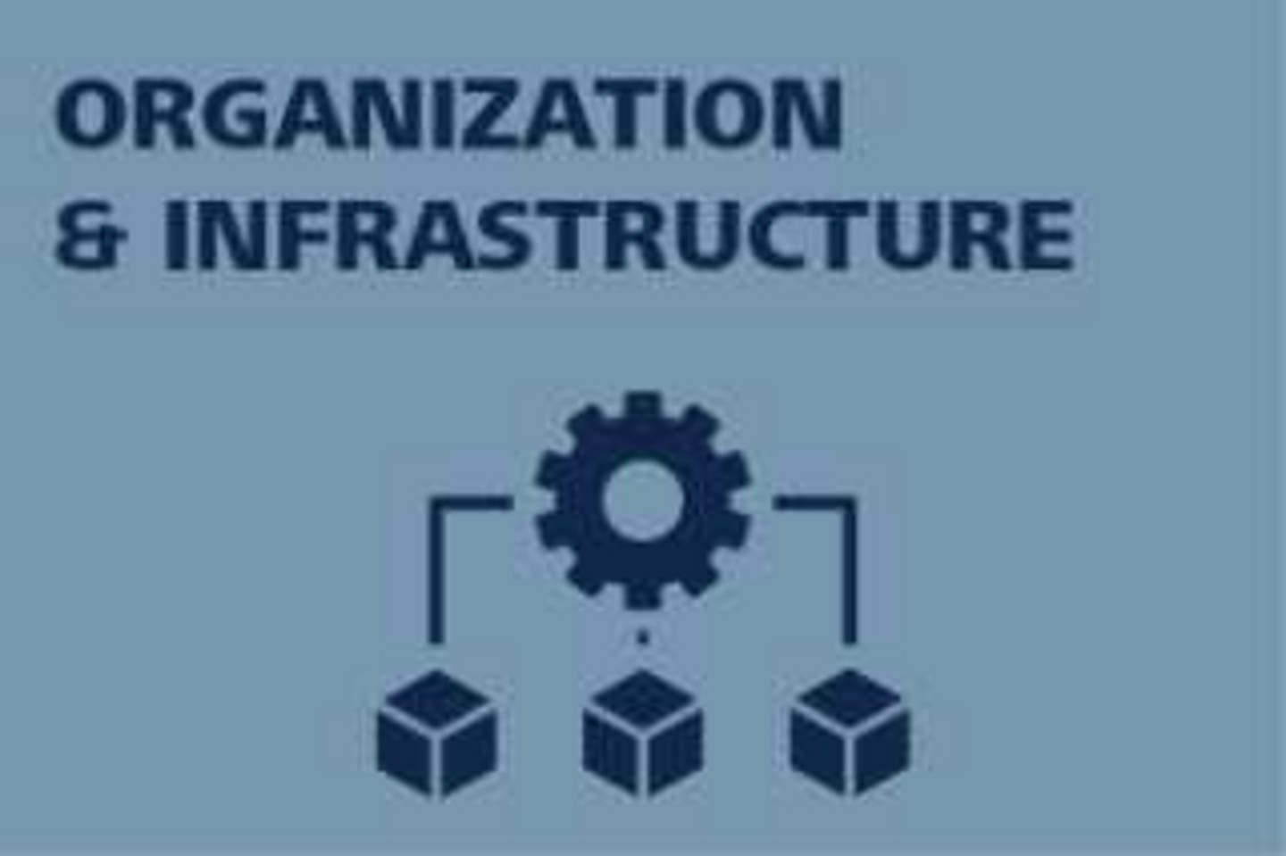 ORGANIZATION AND INFRASTRUCTURES